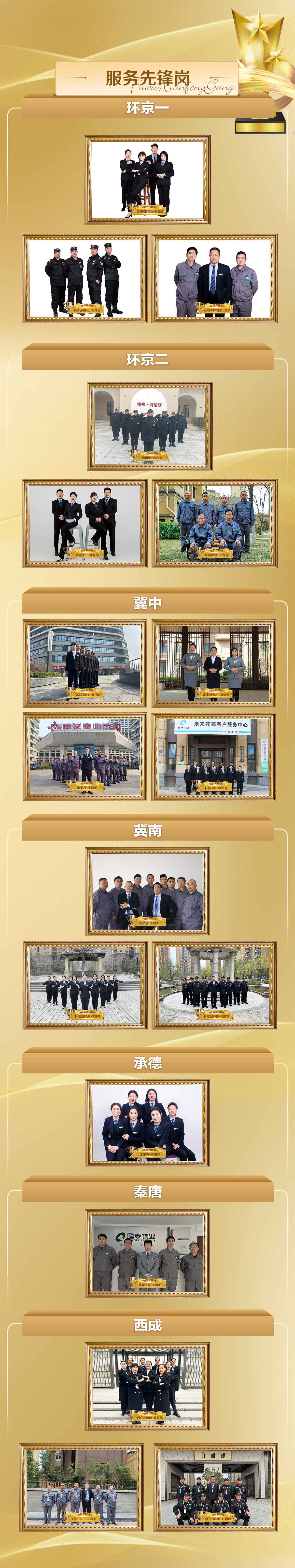 隆泰物業(yè) | 凝聚先鋒力量，彰顯責(zé)任擔(dān)當(dāng)(圖3)